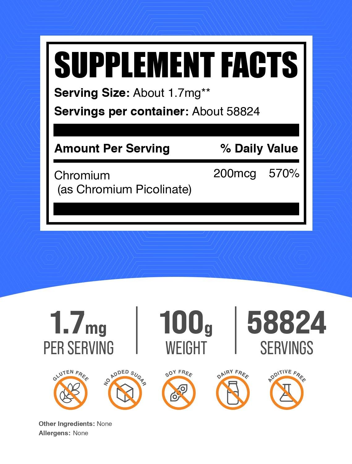 Ingredient panel and nutrition facts for chromium picolinate powder