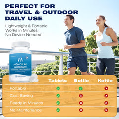 Back view of CHTENZY 60-count package showing nutritional information
