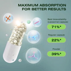 Unisex daily support for women and men