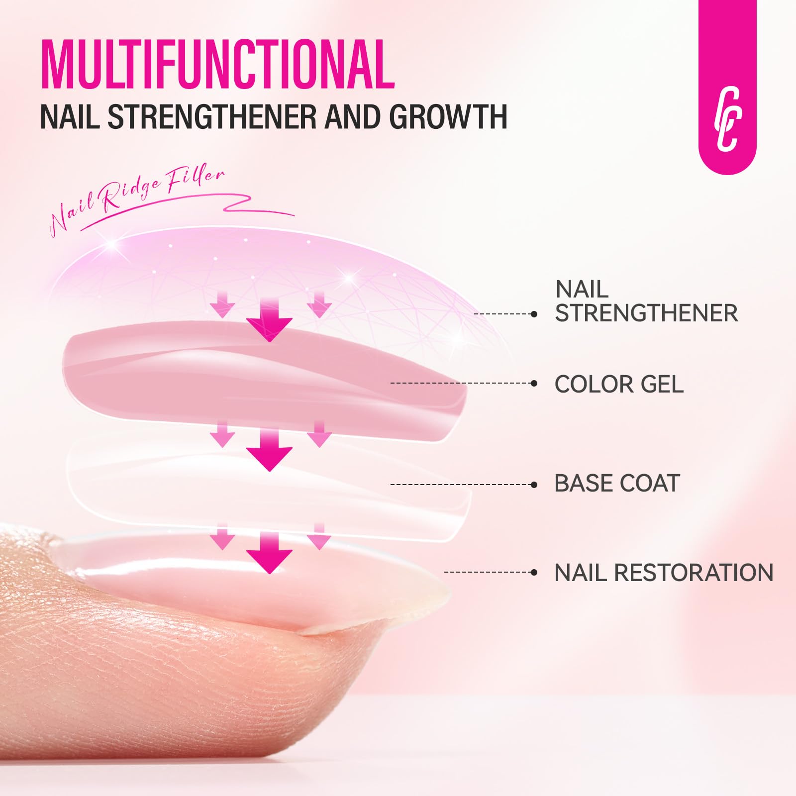 CHUCHU nail-repair-formula image shows natural repair support for fragile nails.