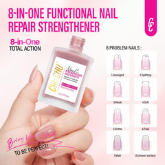 CHUCHU nail-ridge-filler image demonstrates a smooth ridge-filling surface for art.