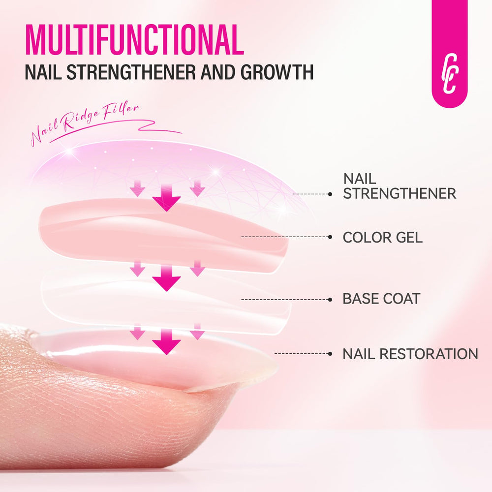 CHUCHU high-gloss finish on nails for lasting shine