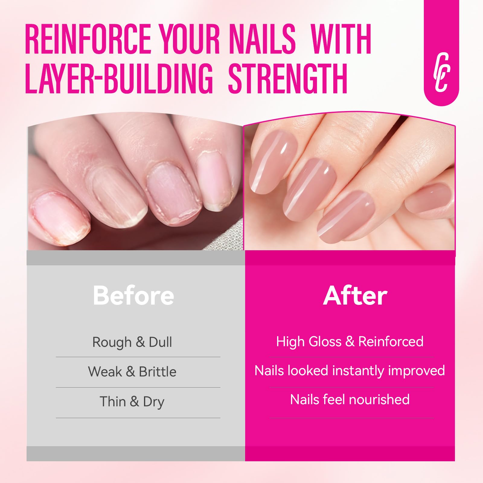 CHUCHU quick-drying-coating image displays fast, clean manicures.