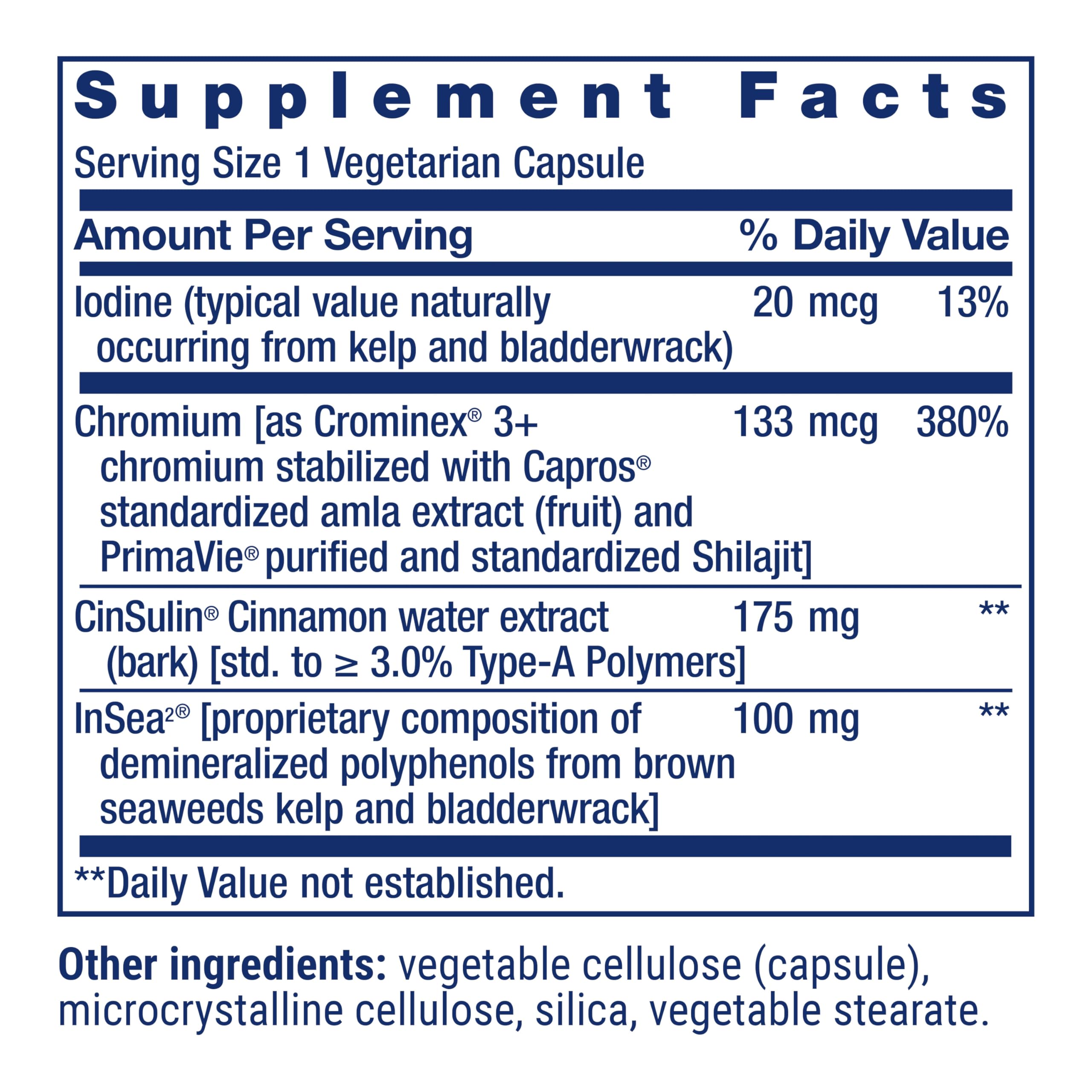 CinSulin ingredients: cinnamon and brown seaweed