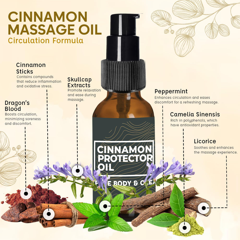 Cinnamon Protector Oil bottle label close-up