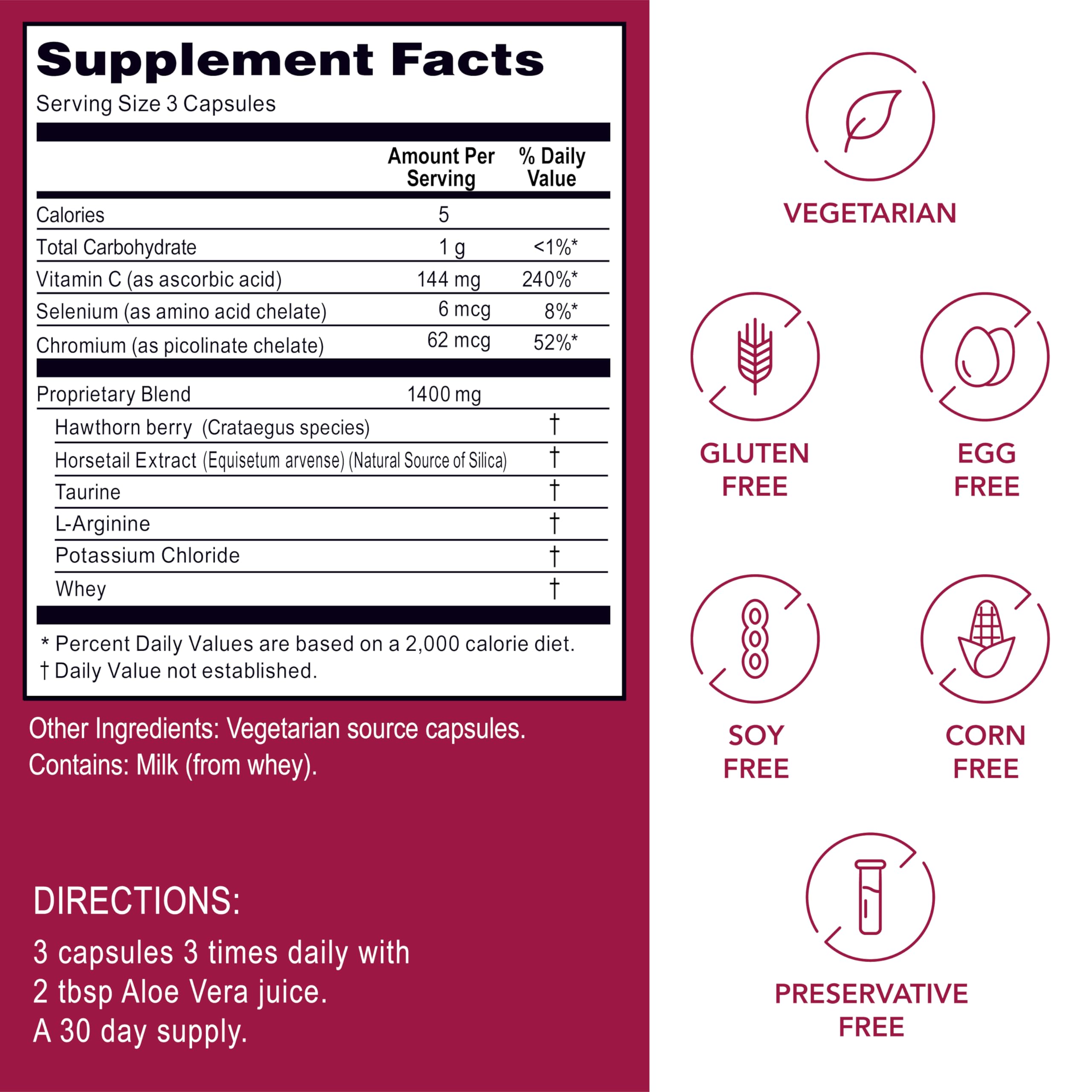 Graphic showing Circu Flow herbal ingredients