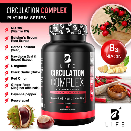 Butcher's Broom, Horse Chestnut, L-Arginine and Resveratrol ingredients label