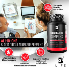 Back of Circulation USA bottle with supplement facts