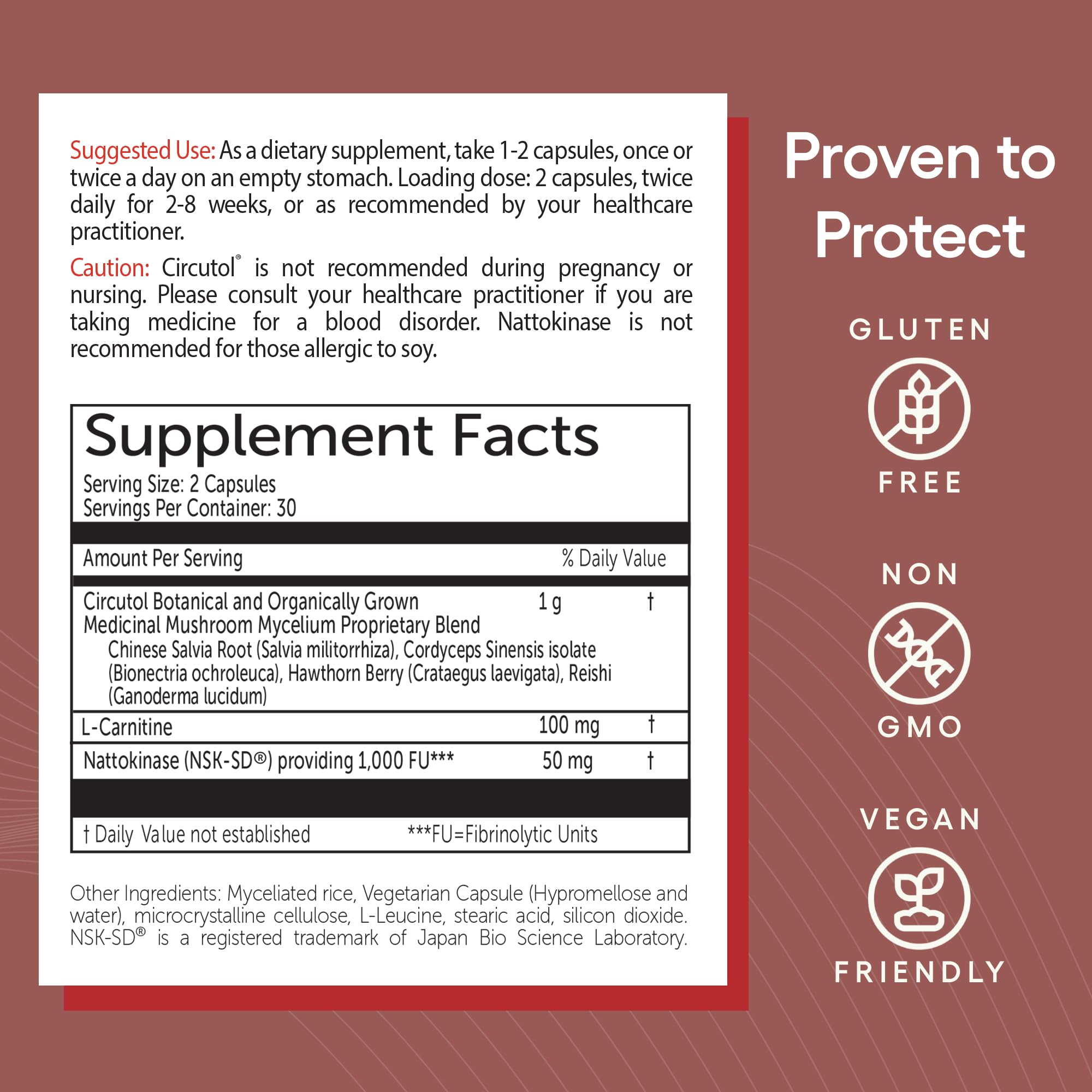 Hawthorn berry extract and Chinese Salvia root in Circutol