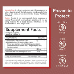 Hawthorn berry extract and Chinese Salvia root in Circutol