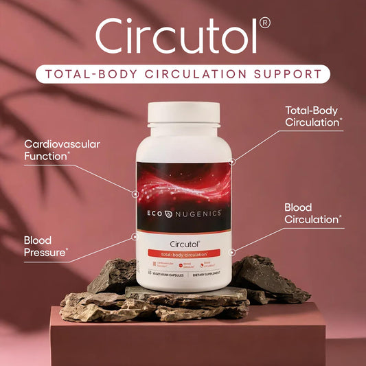 Circutol packaging with 60 capsules
