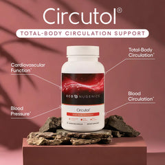 Circutol packaging with 60 capsules
