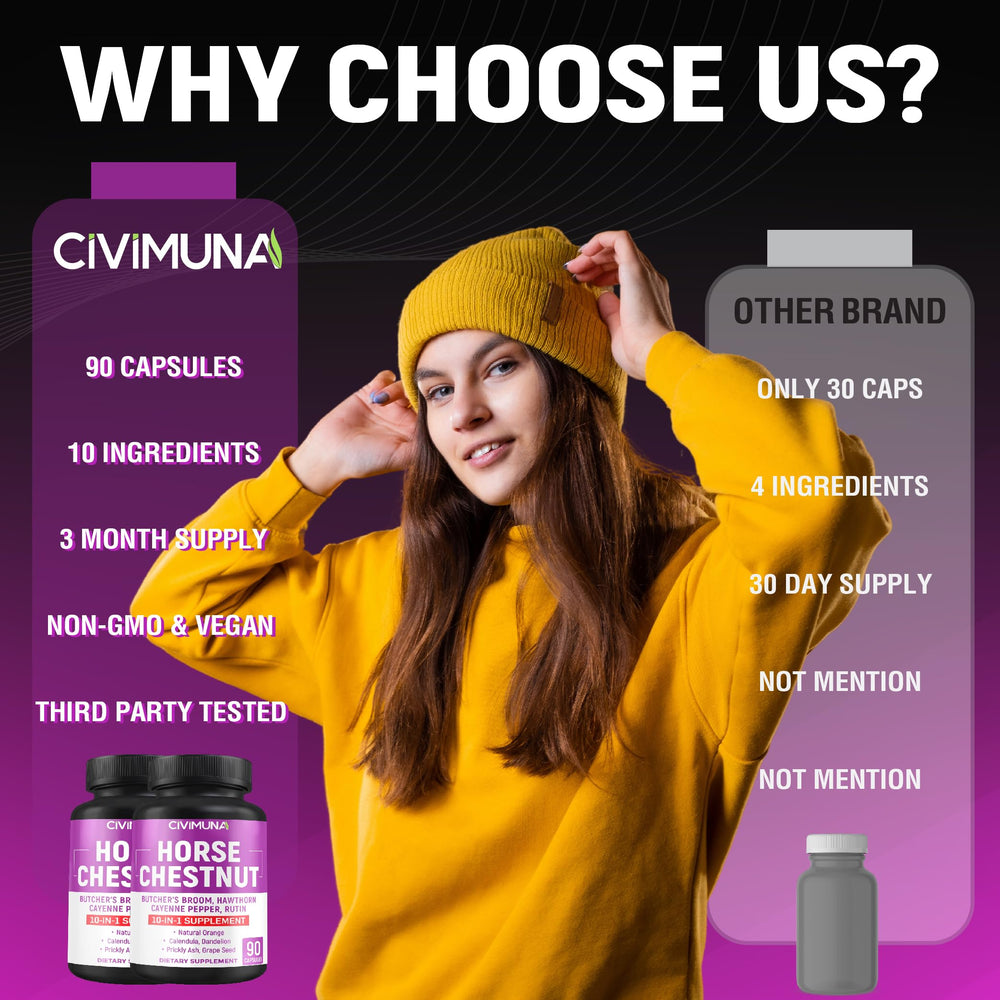 CIVIMUNA bottle in packaging