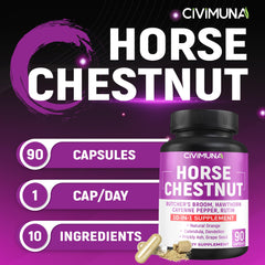 Ingredients overview for CIVIMUNA Horse Chestnut Capsules