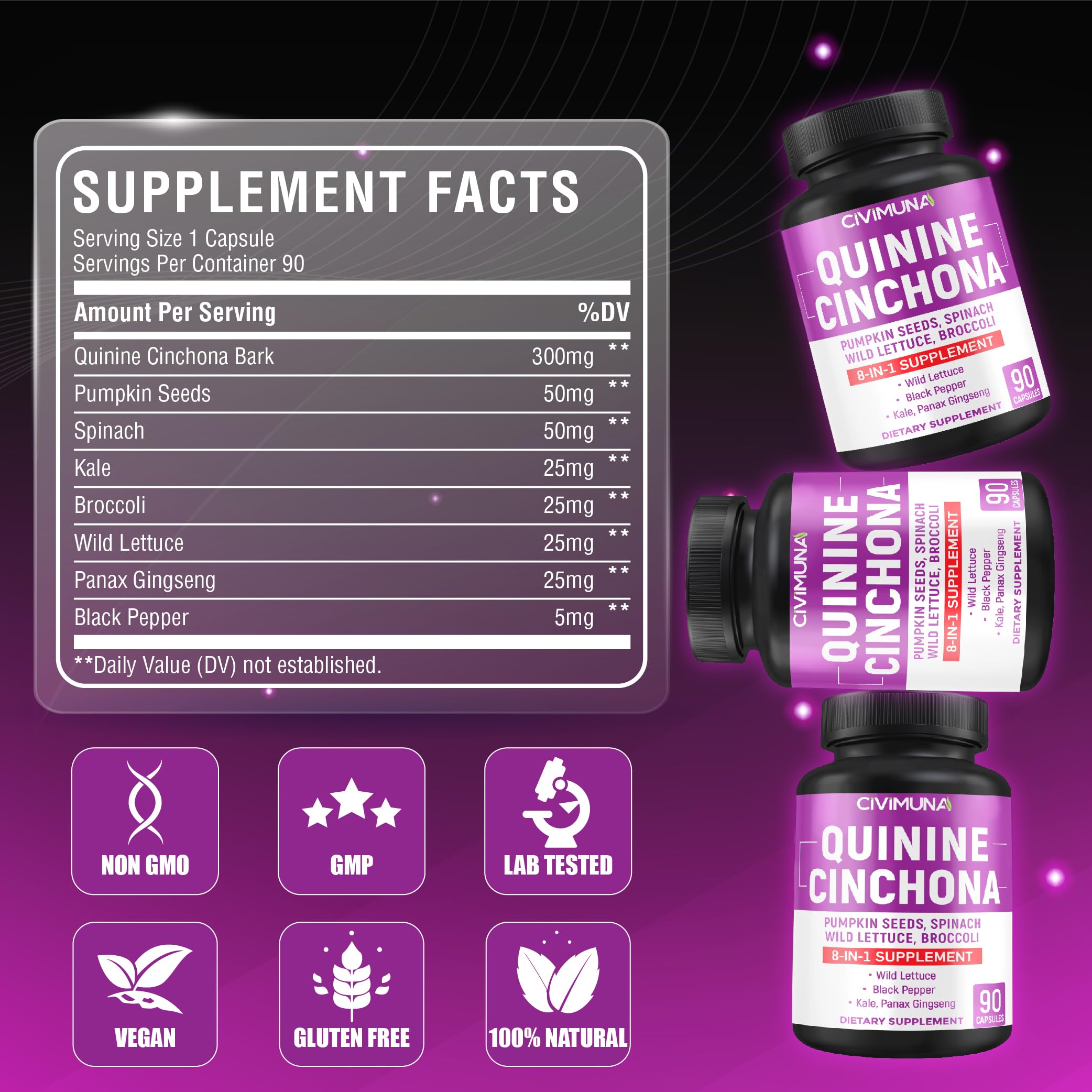 Panax ginseng and black pepper included in the formula