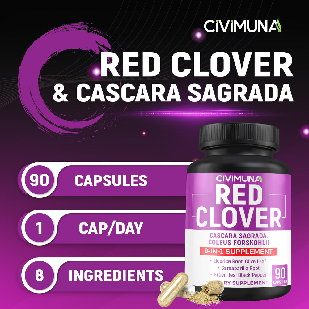 3 months supply shown for CIVIMUNA Red Clover Capsules