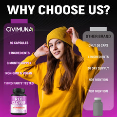 Coleus Forskohlii included in CIVIMUNA capsules