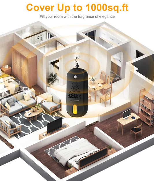 CJC Waterless Diffuser nebulizer technology delivers consistent diffusion without leaks
