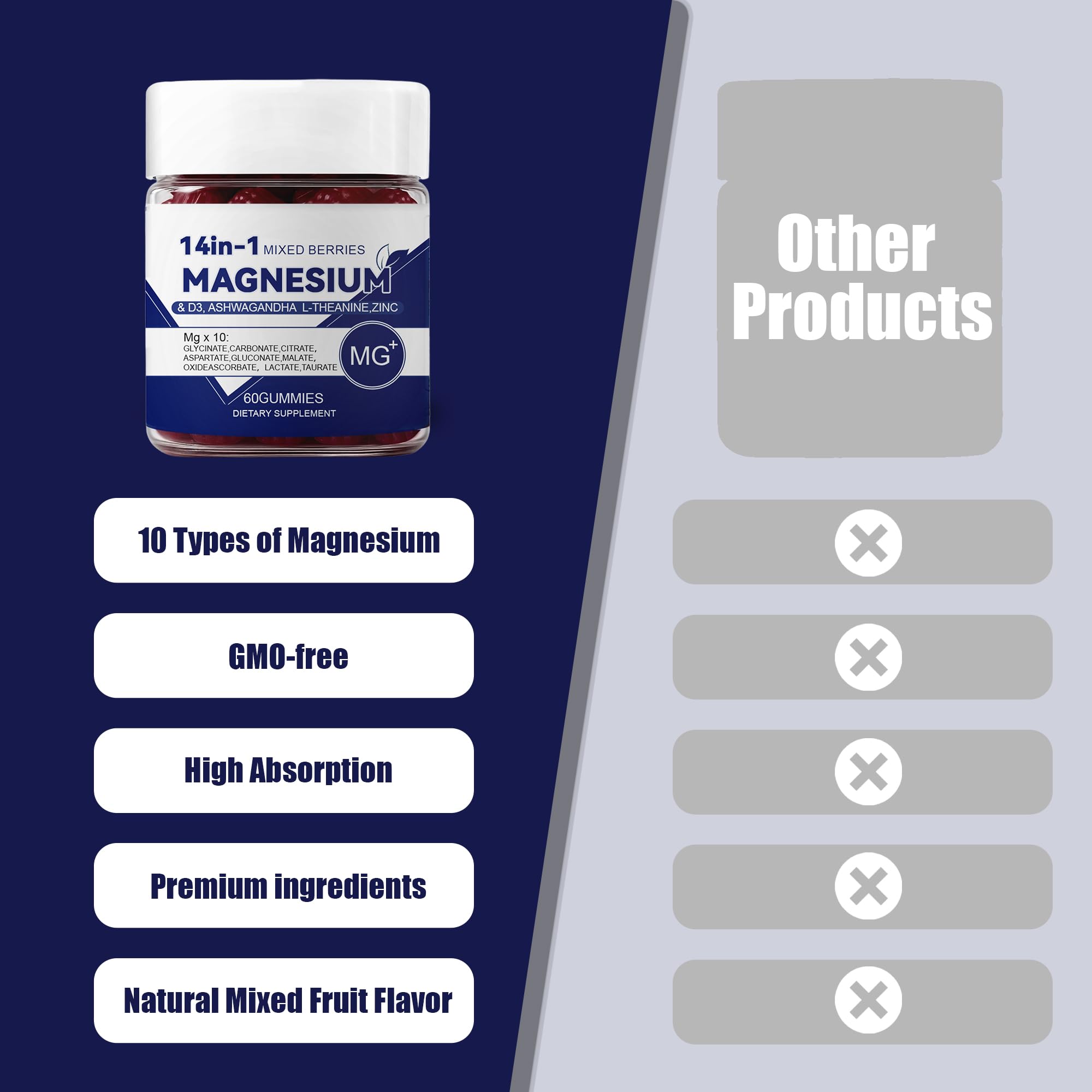Ashwagandha and L-Theanine blend in gummies