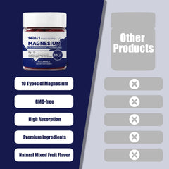 Ashwagandha and L-Theanine blend in gummies