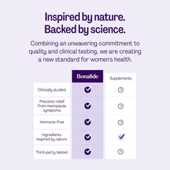 Clairvee microflora balance graphic illustrating healthy vaginal ecosystem concept