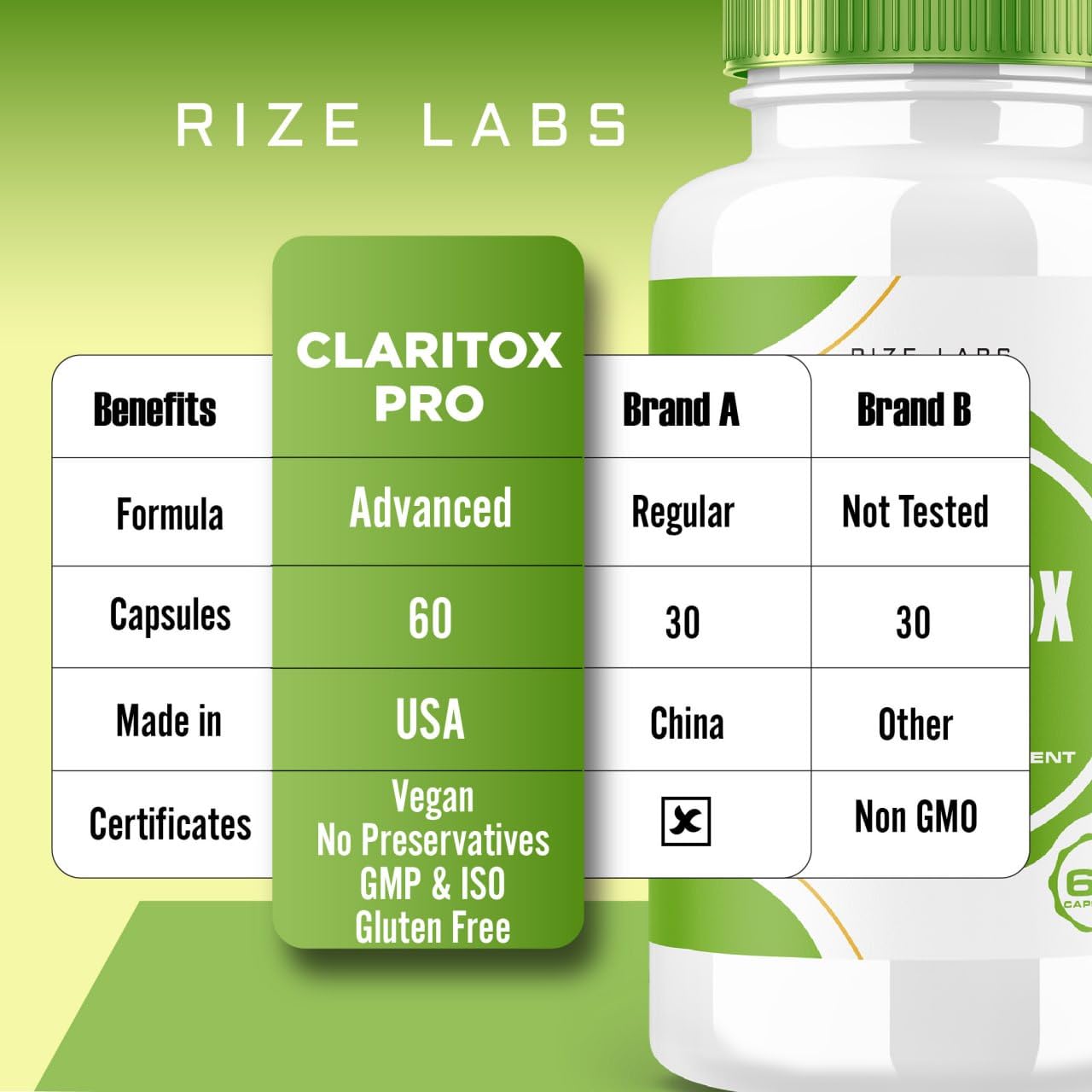 Claritox Pro product box with bottle