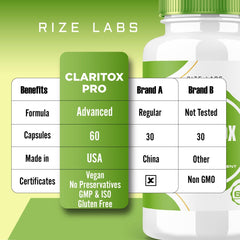 Claritox Pro product box with bottle