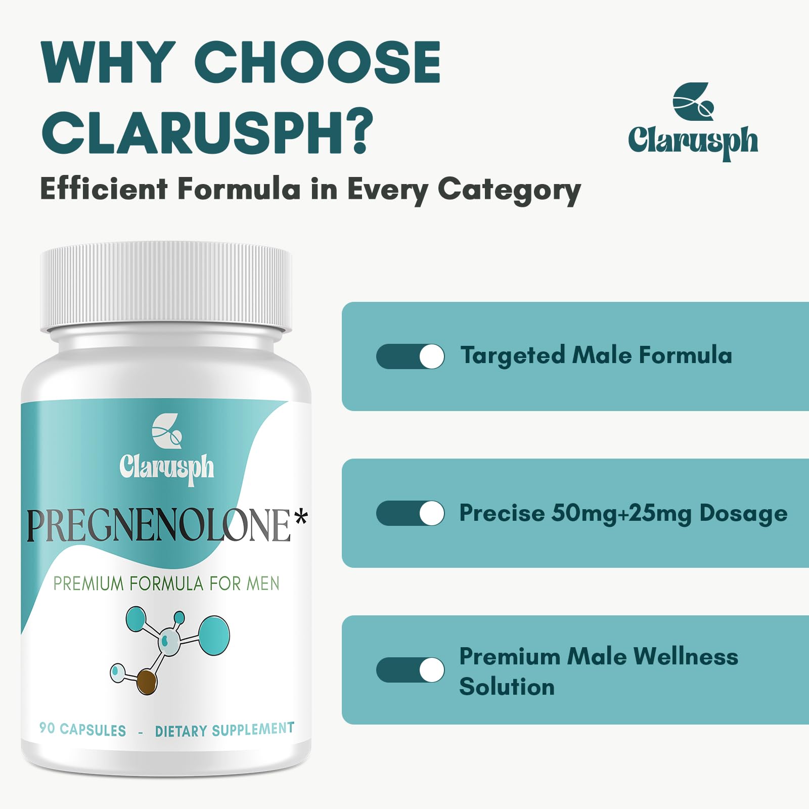 Supplement facts label for Clarusph Pregnenolone 50mg for Men