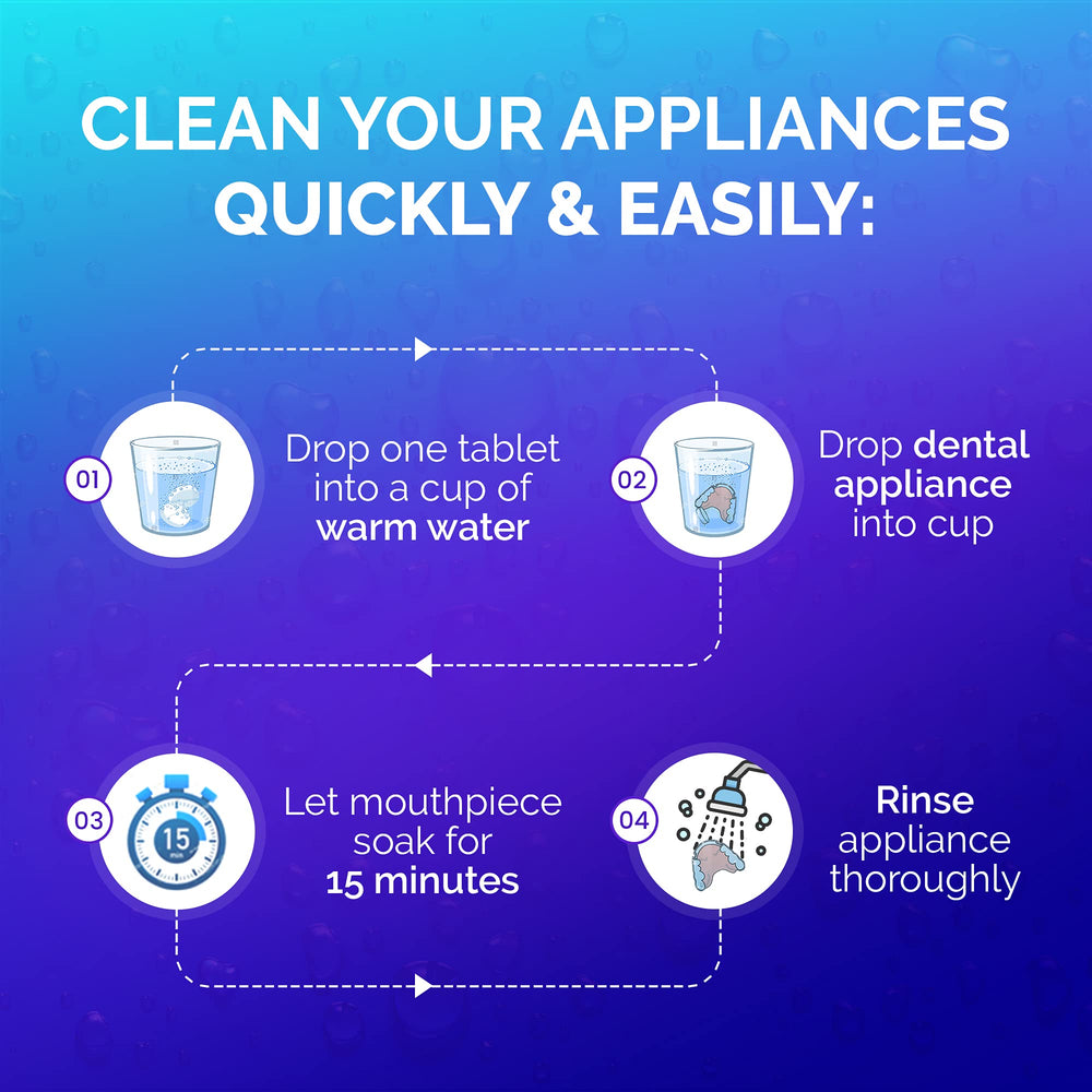 Clean, clear aligners and night guards after cleaning with Bastion