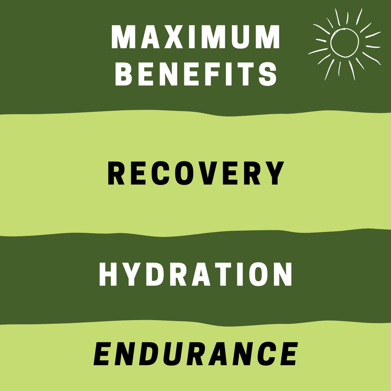 2:1:1 BCAA ratio graphic