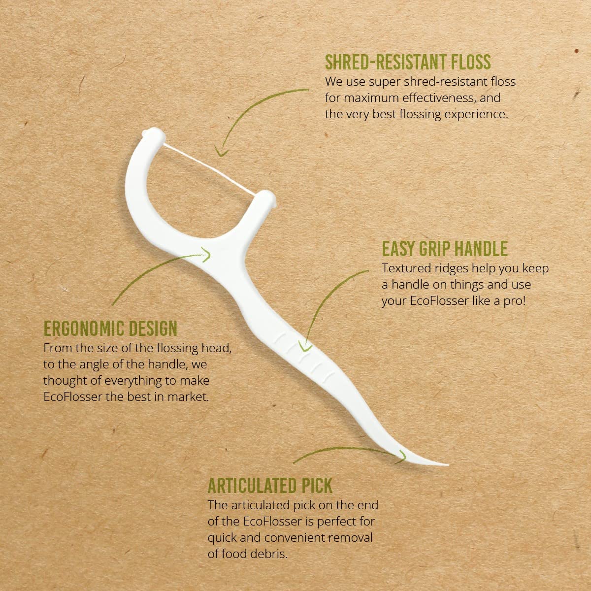 Individually wrapped floss picks for hygienic use on the go