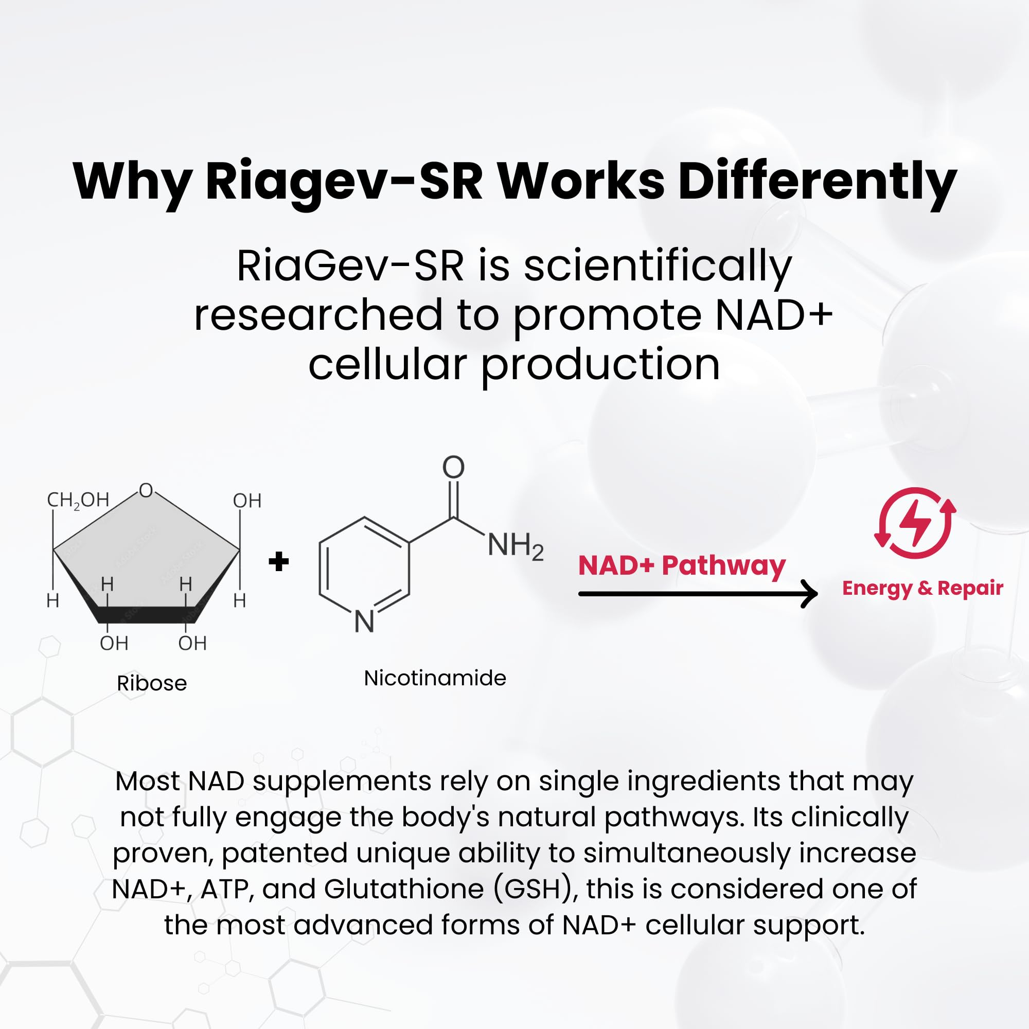 Clean label and trusted quality indicators for NAD PLUS REVIVE