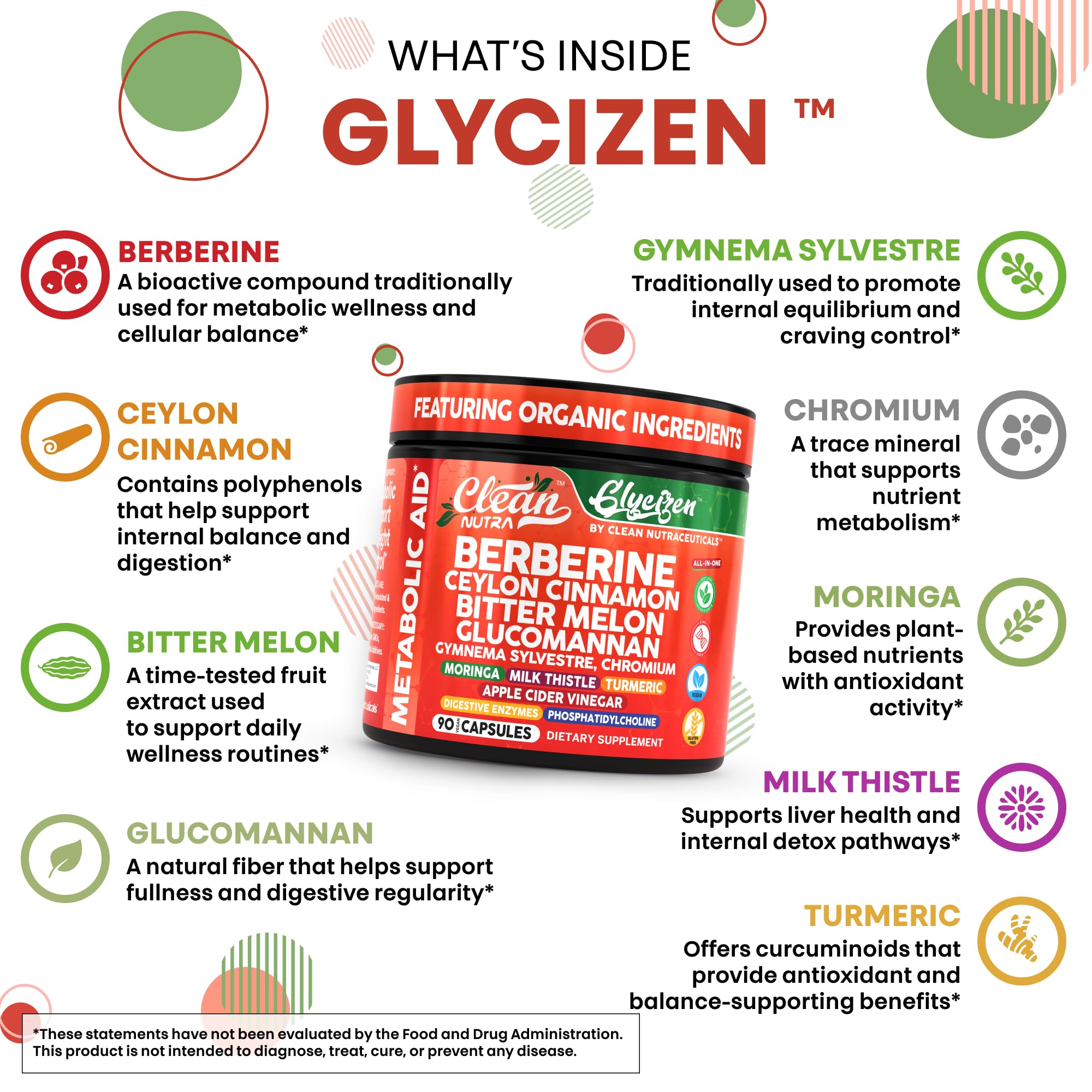 Ingredients list highlight for Clean Nutra Berberine & Cinnamon