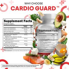 CoQ10 200mg softgels in CardioGuard