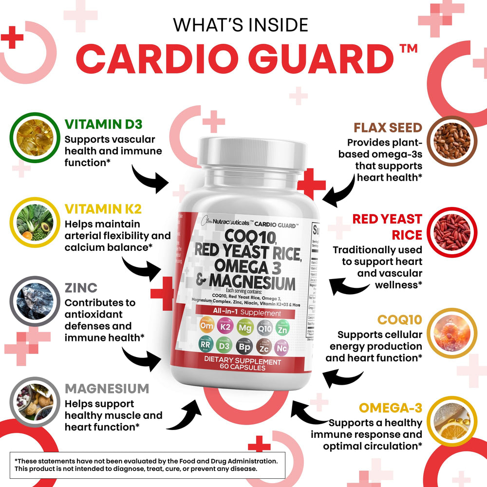 Niacin, Zinc, Vitamin K2 and D3 ingredients in CardioGuard