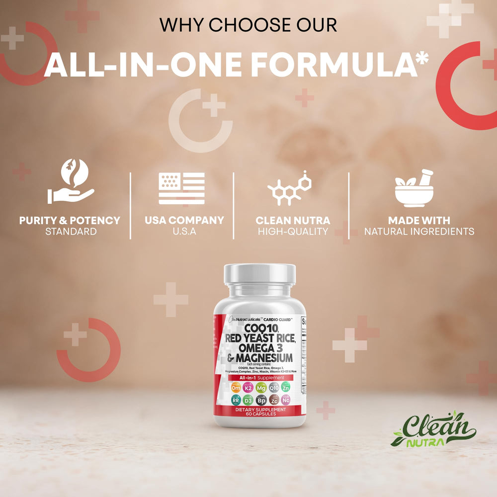 Vitamin B3 (Niacin) and Zinc blend in CardioGuard