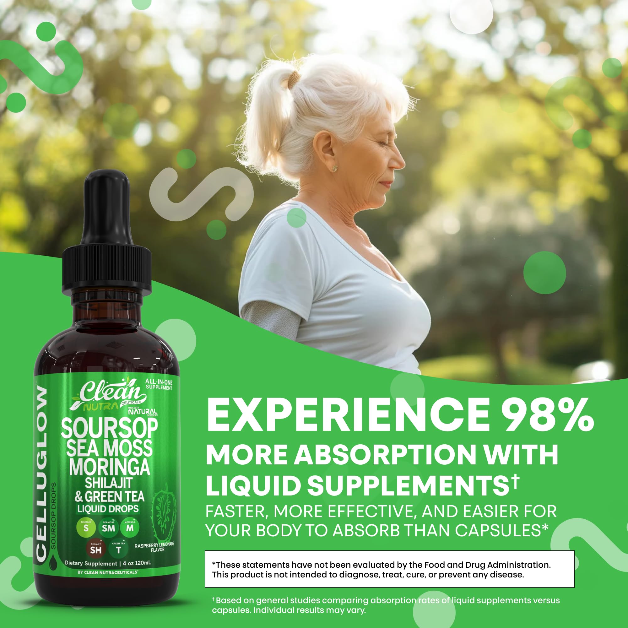 Dropper applying CelluGlow liquid from 120 mL bottle