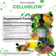 Close-up of the CelluGlow label with Clean Nutra branding