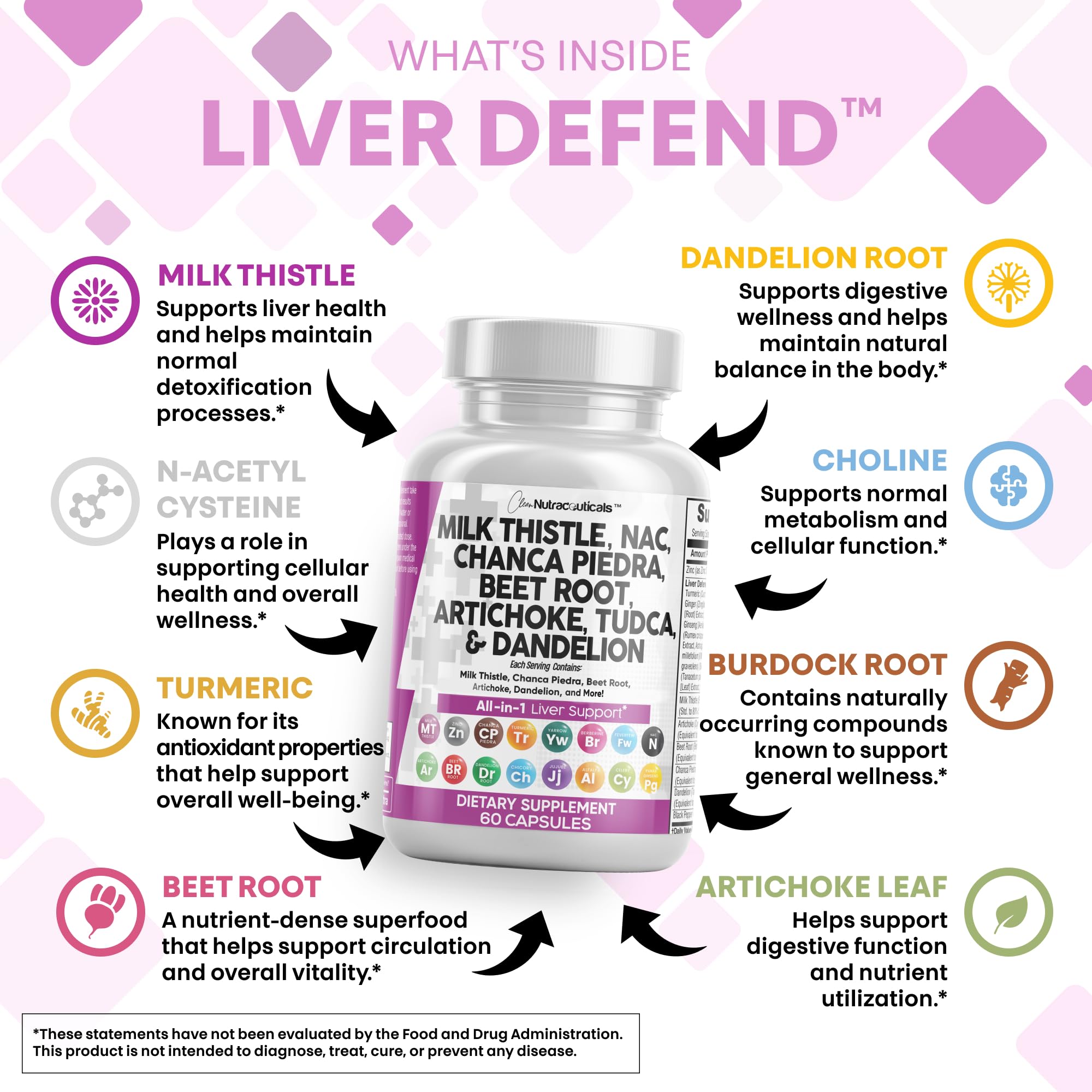 Chanca piedra capsules for liver detox