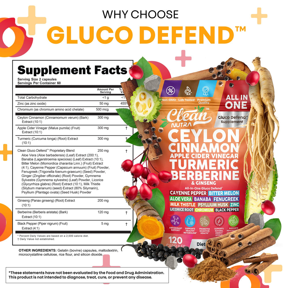 Clean Nutraceuticals ingredients flatlay showing cinnamon, turmeric, berberine