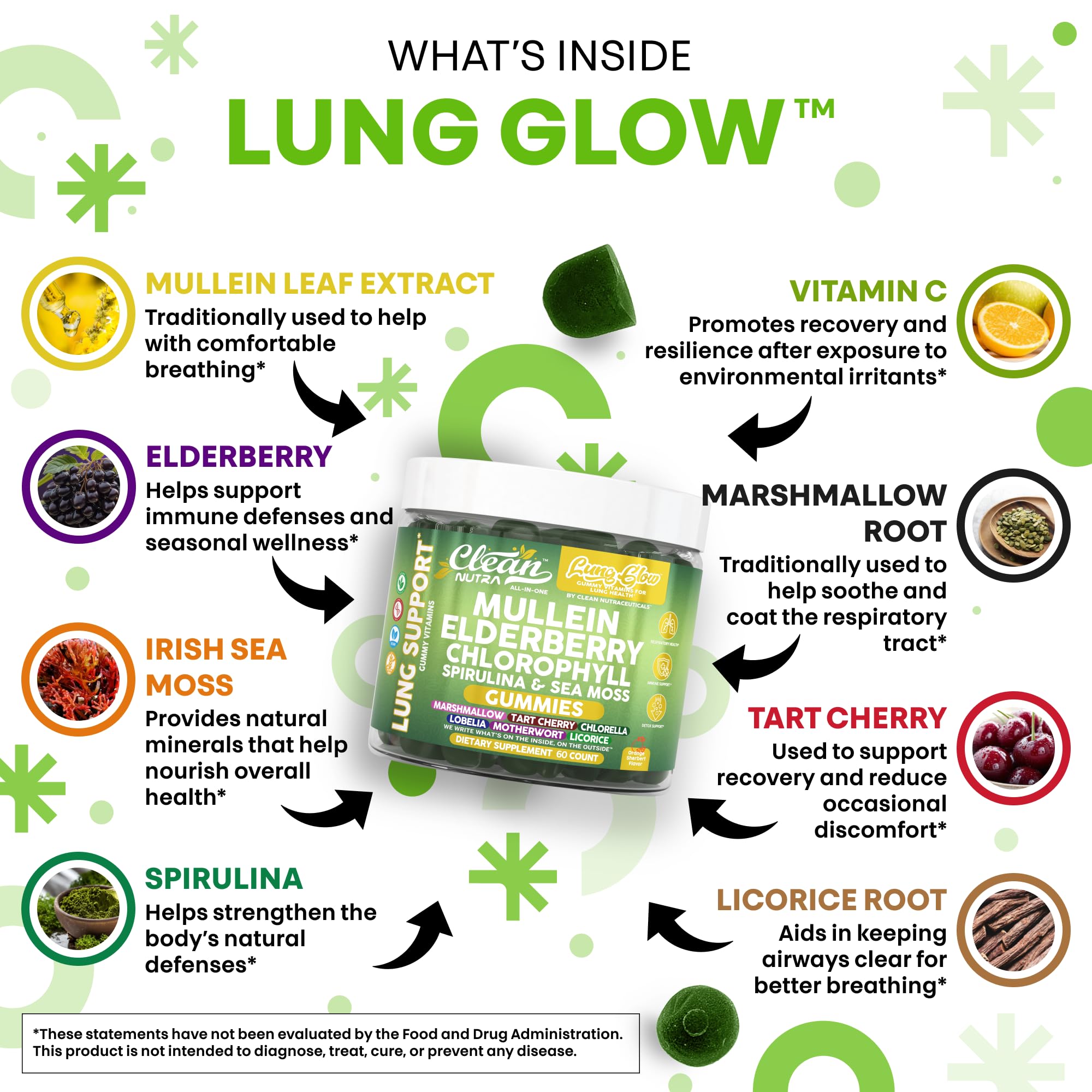 Gummies featuring marshmallow root and licorice root extracts