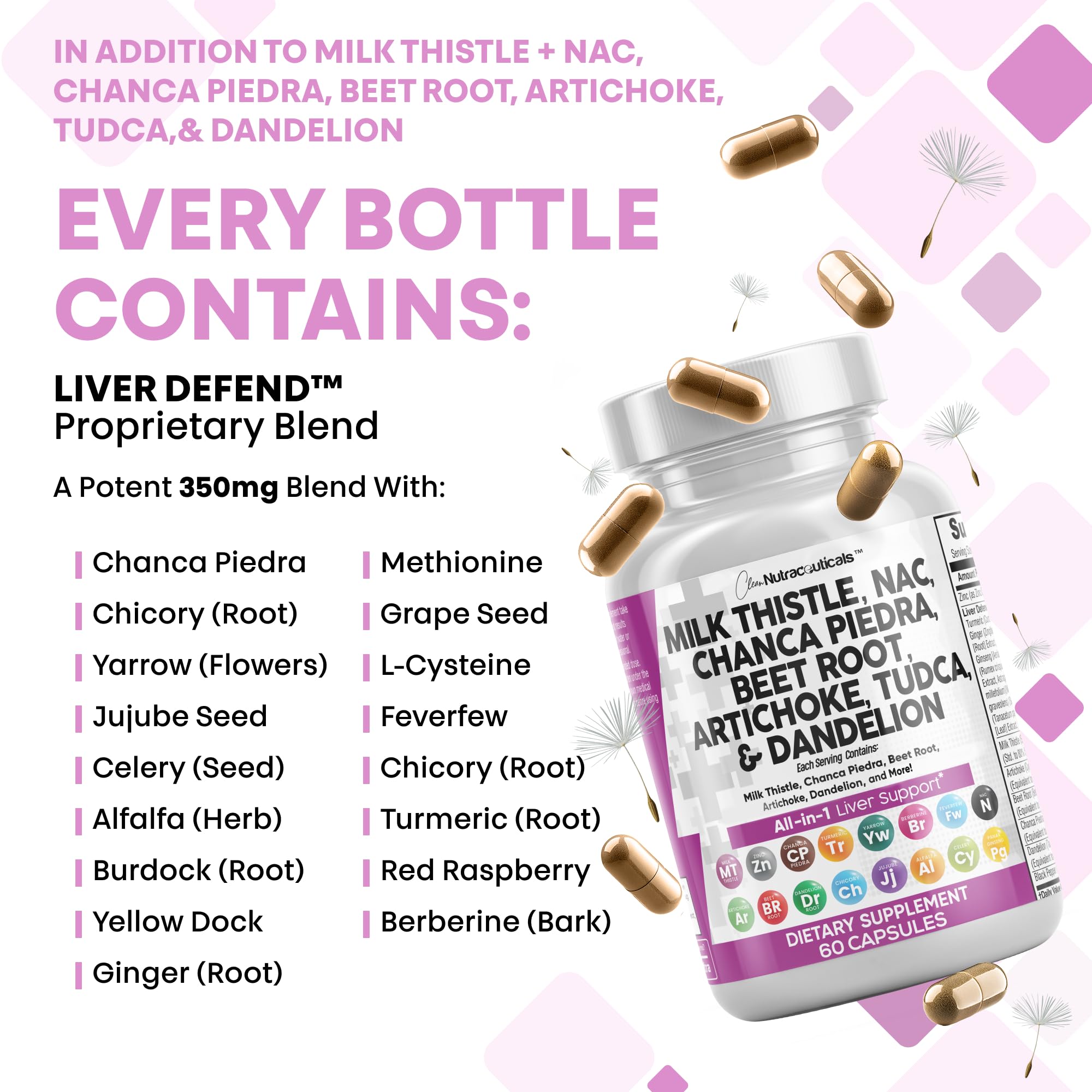 NAC and TUDCA ingredients