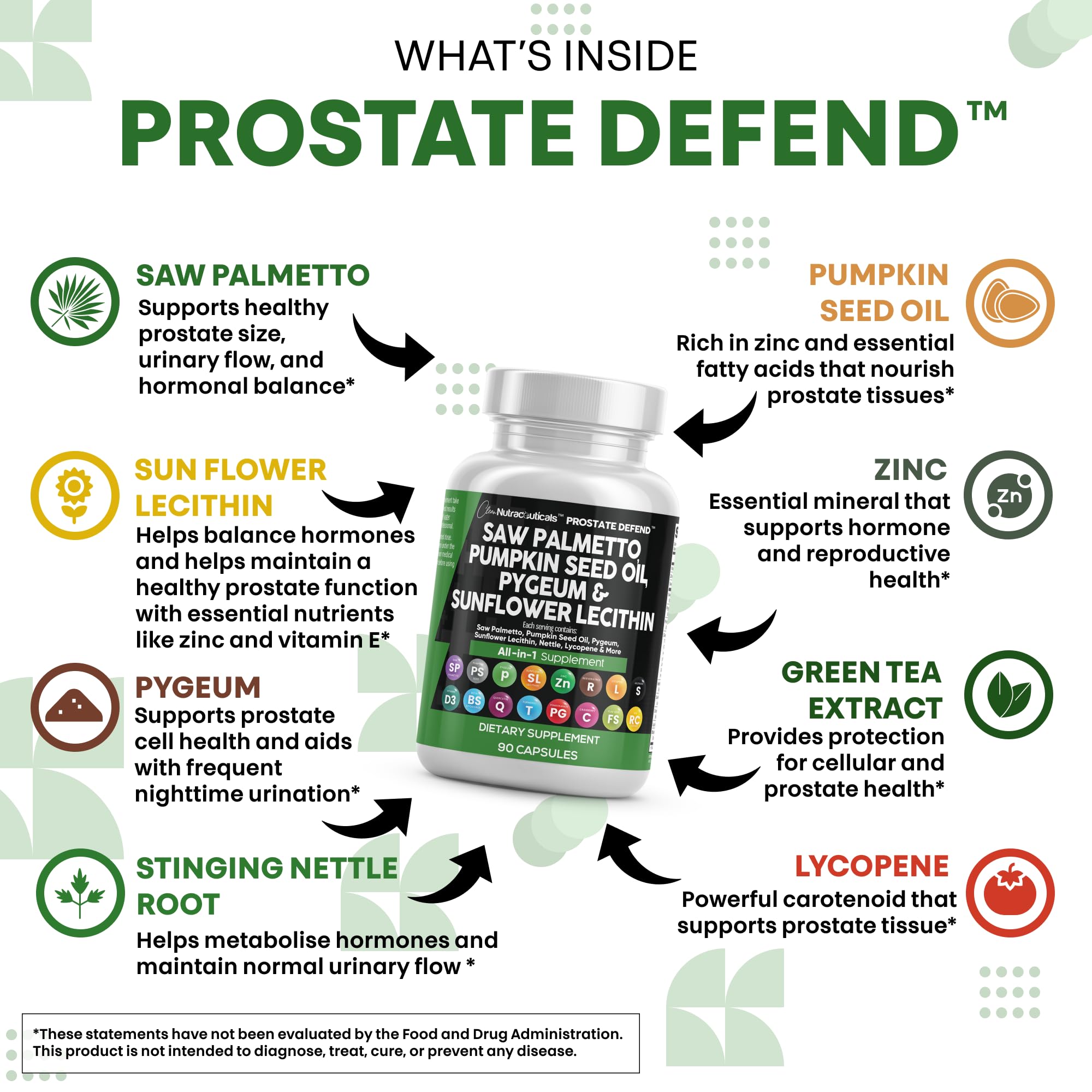 Pygeum Africanum and Lycopene in prostate support formula