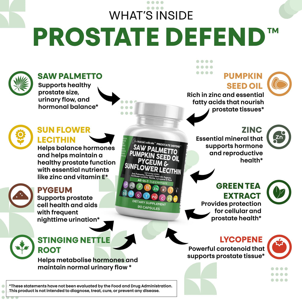 Pygeum Africanum and Lycopene in prostate support formula