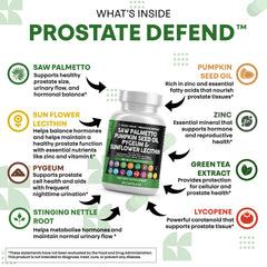 Pygeum Africanum and Lycopene in prostate support formula