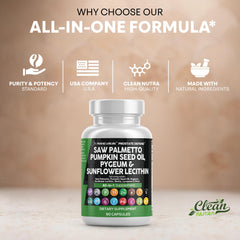 Ingredient close-up: Lecithin, Pygeum and Saw Palmetto