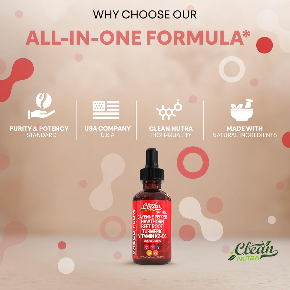 Turmeric curcumin liquid drops