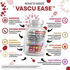 Dandelion Root and Garlic Capsule