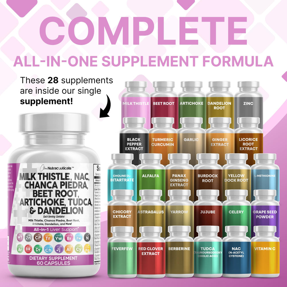 Back view showing label of Clean Nutraceuticals Liver Defend 2-Pack