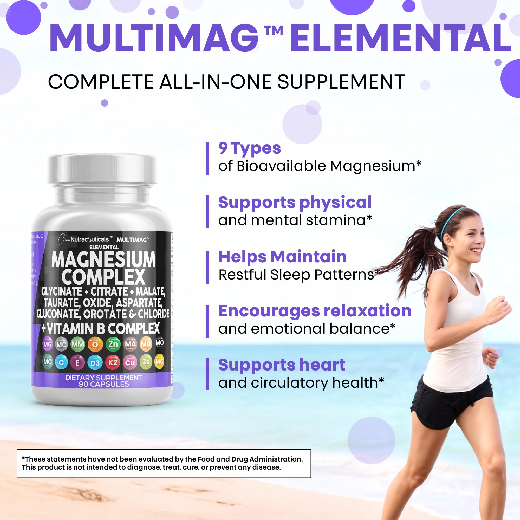 Magnesium Aspartate form in Clean Nutraceuticals MultiMag